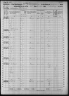 1860 United States Federal Census