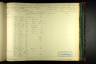 U.S., Civil War Draft Registrations Records, 1863-1865