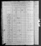 1880 United States Federal Census