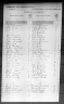 Kansas, City and County Census Records, 1919-1961