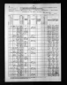 Nebraska State Census Collection, 1860-1885