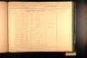 U.S., Civil War Draft Registrations Records, 1863-1865