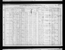 1910 United States Federal Census