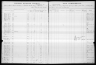 U.S. IRS Tax Assessment Lists, 1862-1918