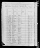 1880 United States Federal Census