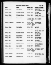 North Carolina, Marriage Records, 1741-2011