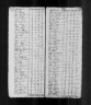 1790 United States Federal Census