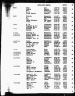 Texas Death Index, 1903-2000