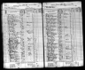 Minnesota Territorial and State Censuses, 1849-1905