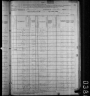 1880 United States Federal Census