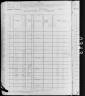 1880 United States Federal Census