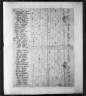 1810 United States Federal Census