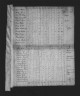 1810 United States Federal Census