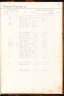 U.S., Burial Registers, Military Posts and National Cemeteries, 1862-1960