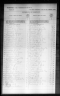 Kansas, City and County Census Records, 1919-1961