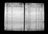 Selected U.S. Federal Census Non-Population Schedules, 1850-1880