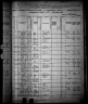 1880 United States Federal Census