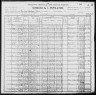 1900 United States Federal Census