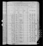 1880 United States Federal Census