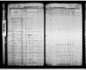 Iowa, State Census Collection, 1836-1925