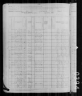 1880 United States Federal Census