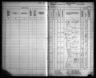 Kansas State Census Collection, 1855-1925