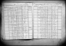 New York, State Census, 1915