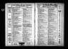 U.S. City Directories, 1821-1989 (Beta)