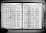 New York, State Census, 1925