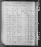 1880 United States Federal Census