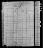 1880 United States Federal Census