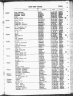 Texas Death Index, 1903-2000