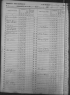 1850 U.S. Federal Census - Slave Schedules