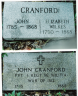 Img: Cranford, John Calvin