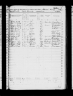 U.S. Federal Census Mortality Schedules, 1850-1885