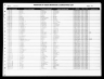 North Carolina, Marriage Records, 1741-2011