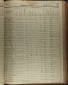 Selected U.S. Federal Census Non-Population Schedules, 1850-1880