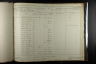 U.S., Civil War Draft Registrations Records, 1863-1865