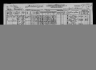 1930 United States Federal Census