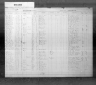 Kentucky Death Records, 1852-1953