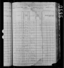 1880 United States Federal Census