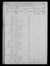 1870 United States Federal Census