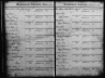 Tennessee State Marriages, 1780-2002