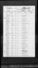 Honolulu, Hawaii, Passenger and Crew Lists, 1900-1959