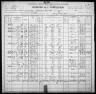 1900 United States Federal Census