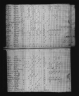 1820 United States Federal Census