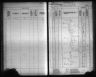 Kansas State Census Collection, 1855-1925