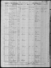 1860 United States Federal Census