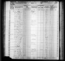 Kansas State Census Collection, 1855-1925