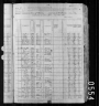 1880 United States Federal Census